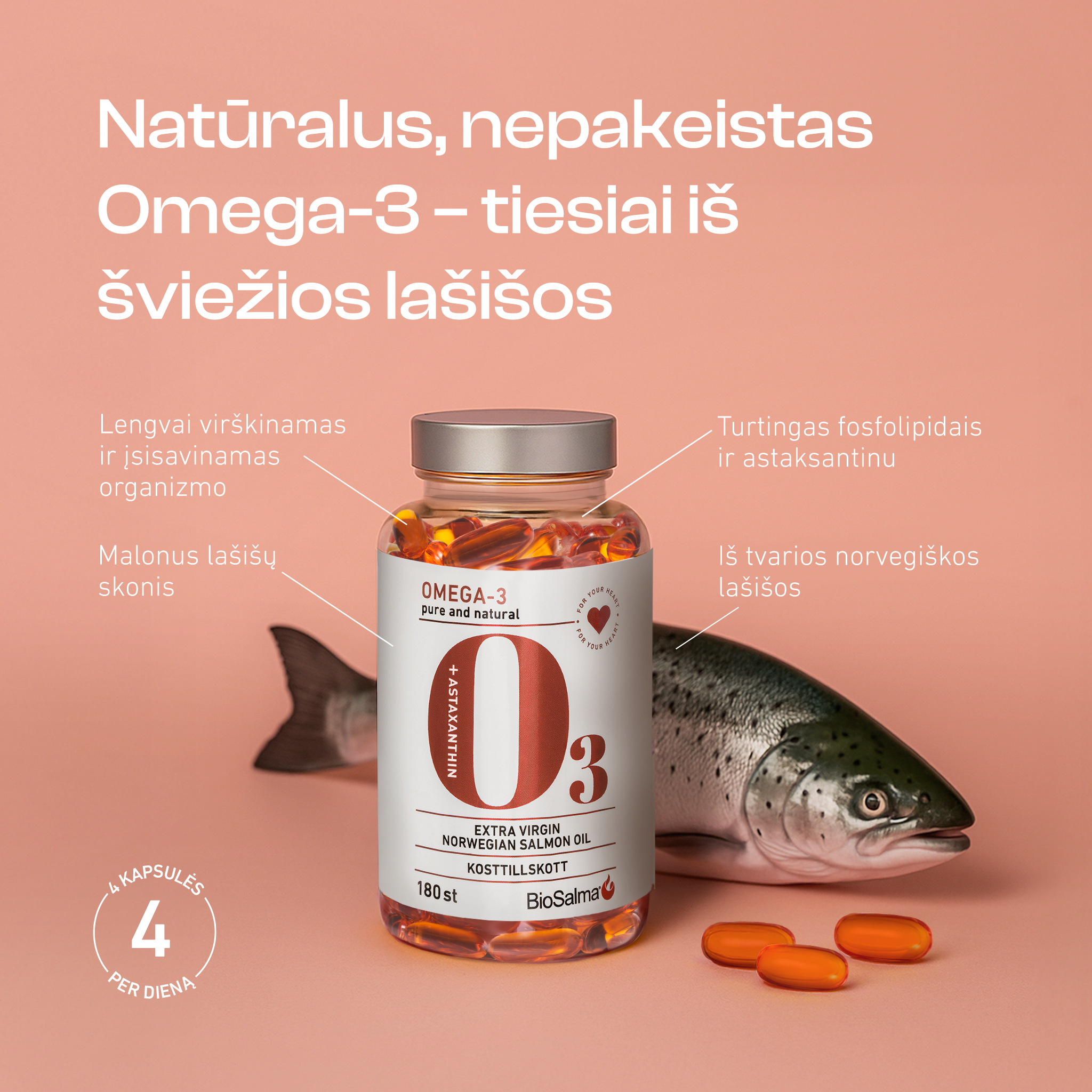 Omega-3 Pure Norwegian Salmon Fish Oil, 180 capsules