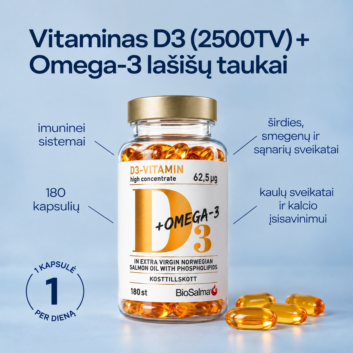 Витамин D3 (2500МЕ) + Омега-3 лососевое масло, 180 капсул